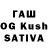 Дистиллят ТГК вейп Priyanshu Agrawal